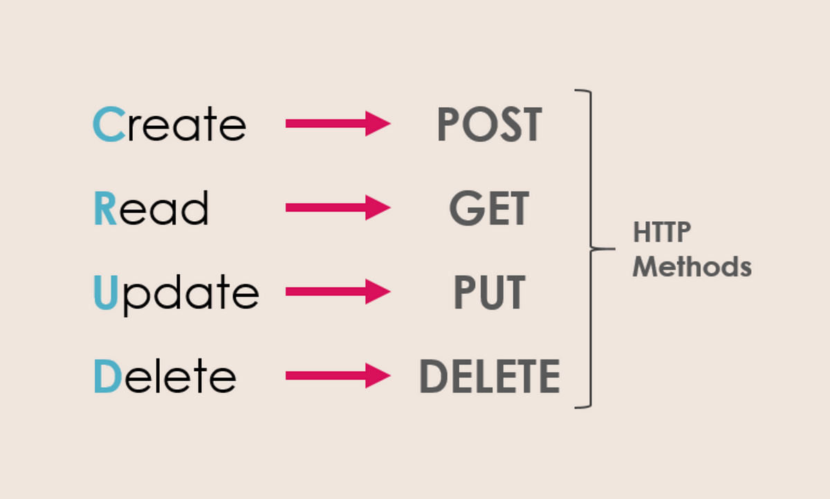 Image credit: useful-web