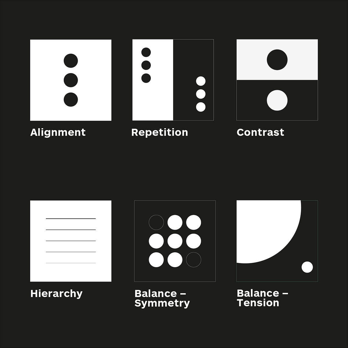 Why The Principles Of Design Are Important And How They Impact Good