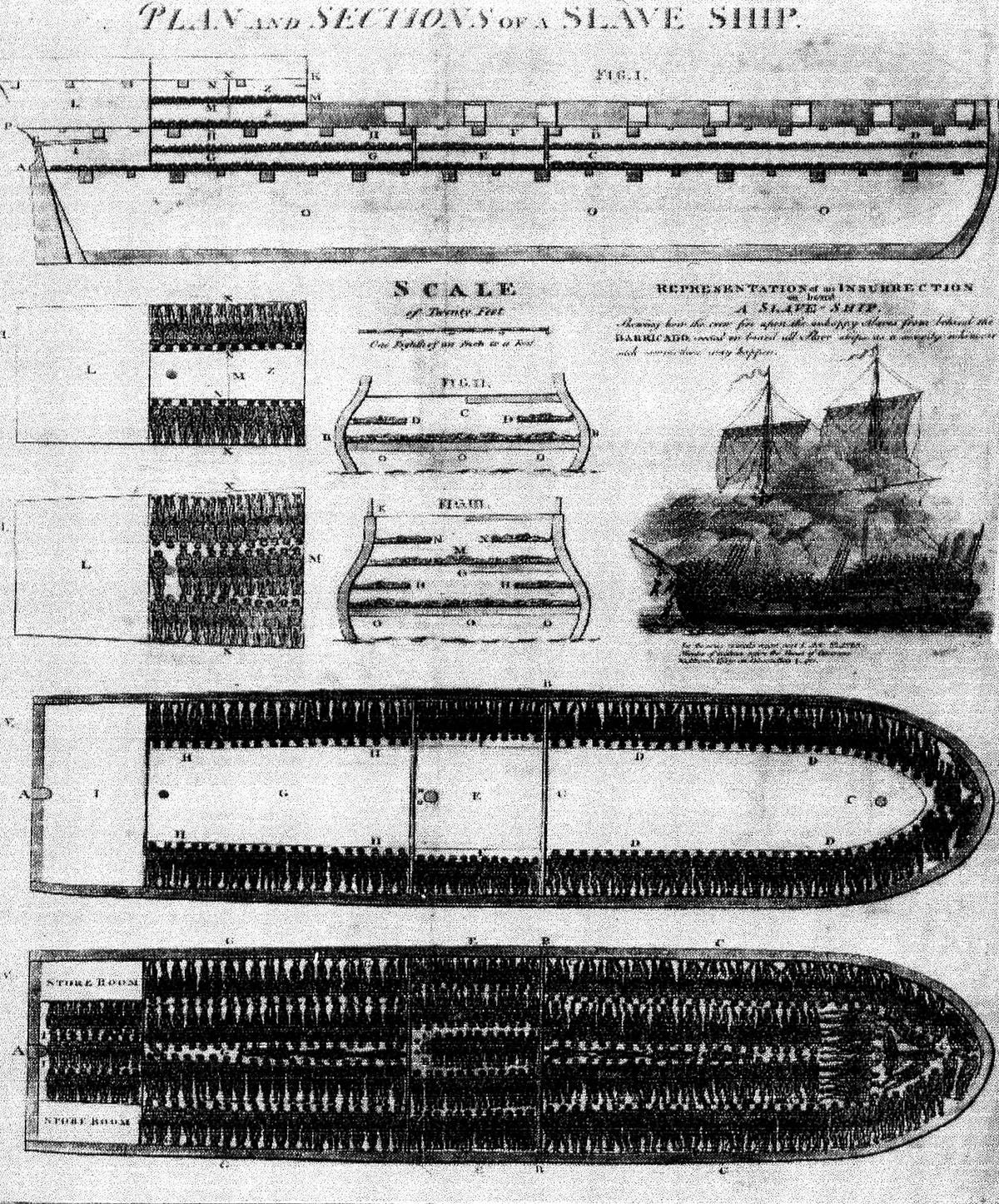 Representation Of An Insurrection Aboard A Slave Ship