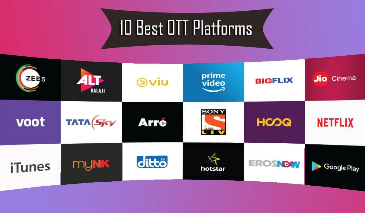 The Ott Love Story Of India The Vcr Vcd Dvd Segment In The 00s By Devil S Advocate Medium