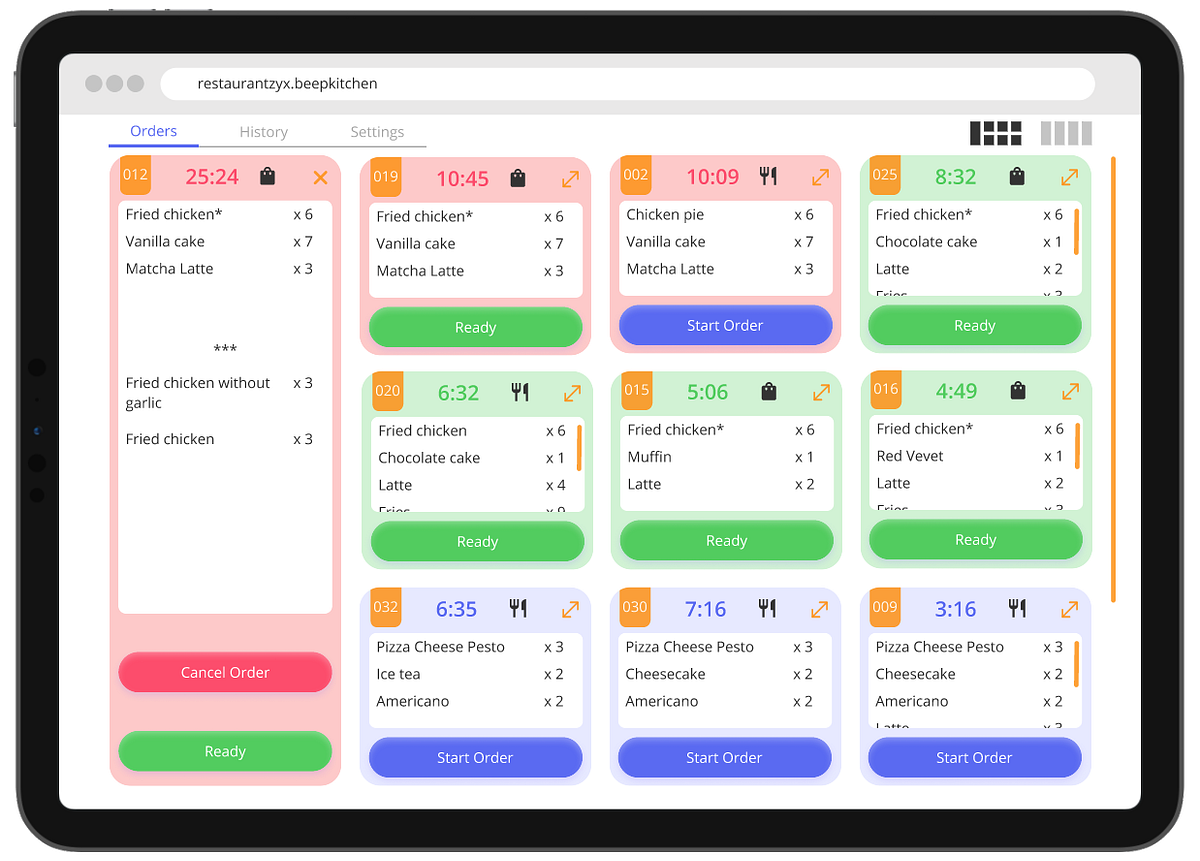Product design case study kitchen display system by Gwenn Le Pechoux