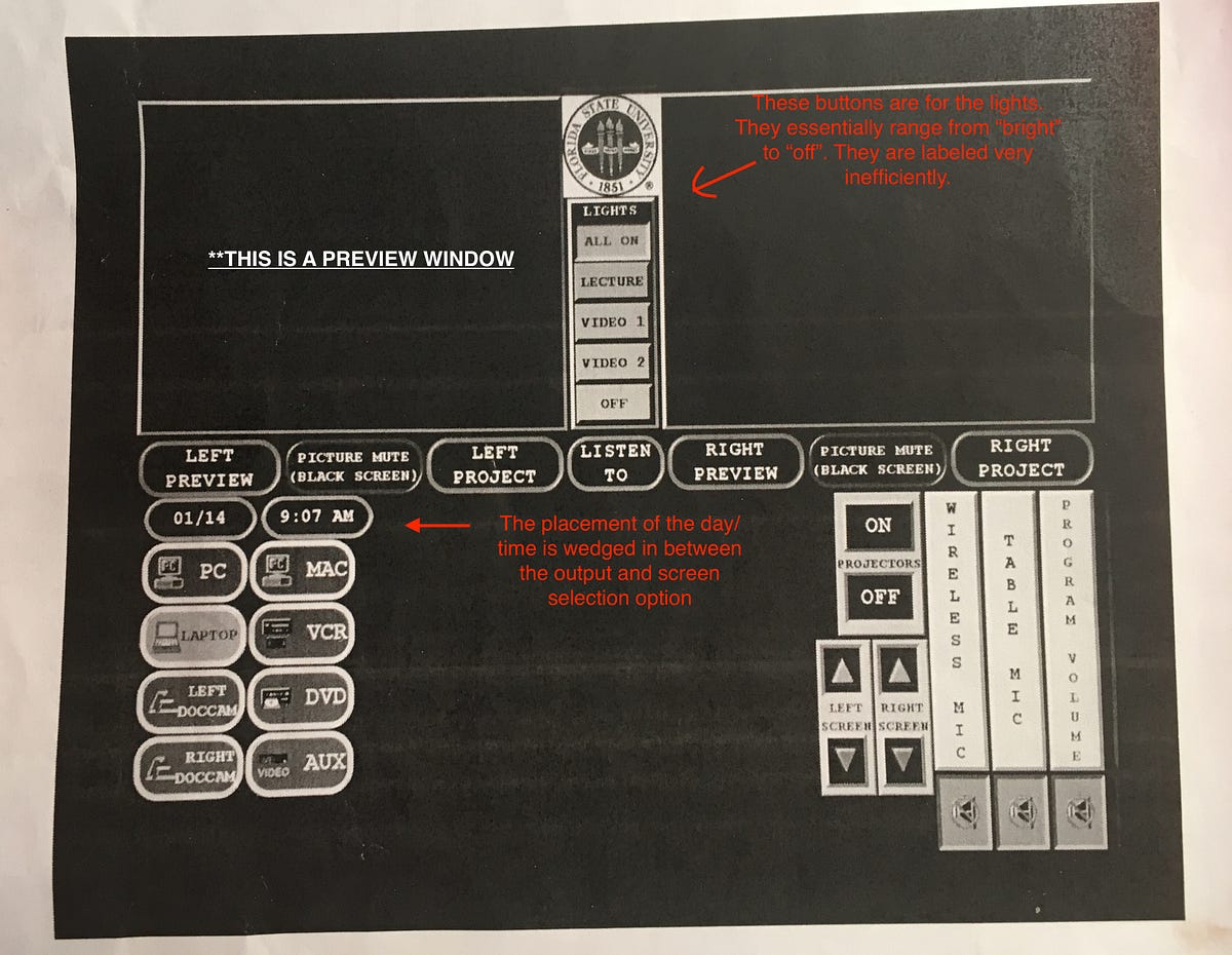 UX Design Sprint: Projector System Redesign | by Justine Oliver | Medium
