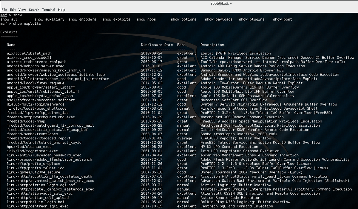 Set Up Your Own Pentesting Lab Metasploit 101 By Thao N Vo Medium