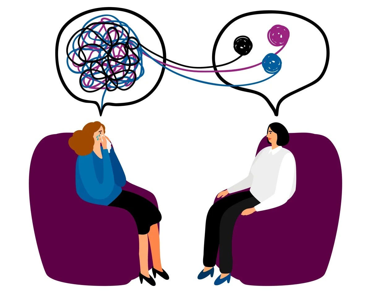 What is Cognitive-Behavioral Therapy (CBT)? Does it Work? | by Garima Rathor (she/her) | Spark.Live | Medium