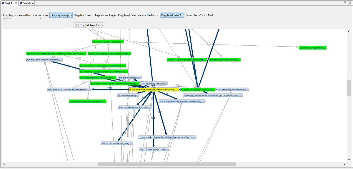 Building react-tree. I have been interested in ways of… | by José ...
