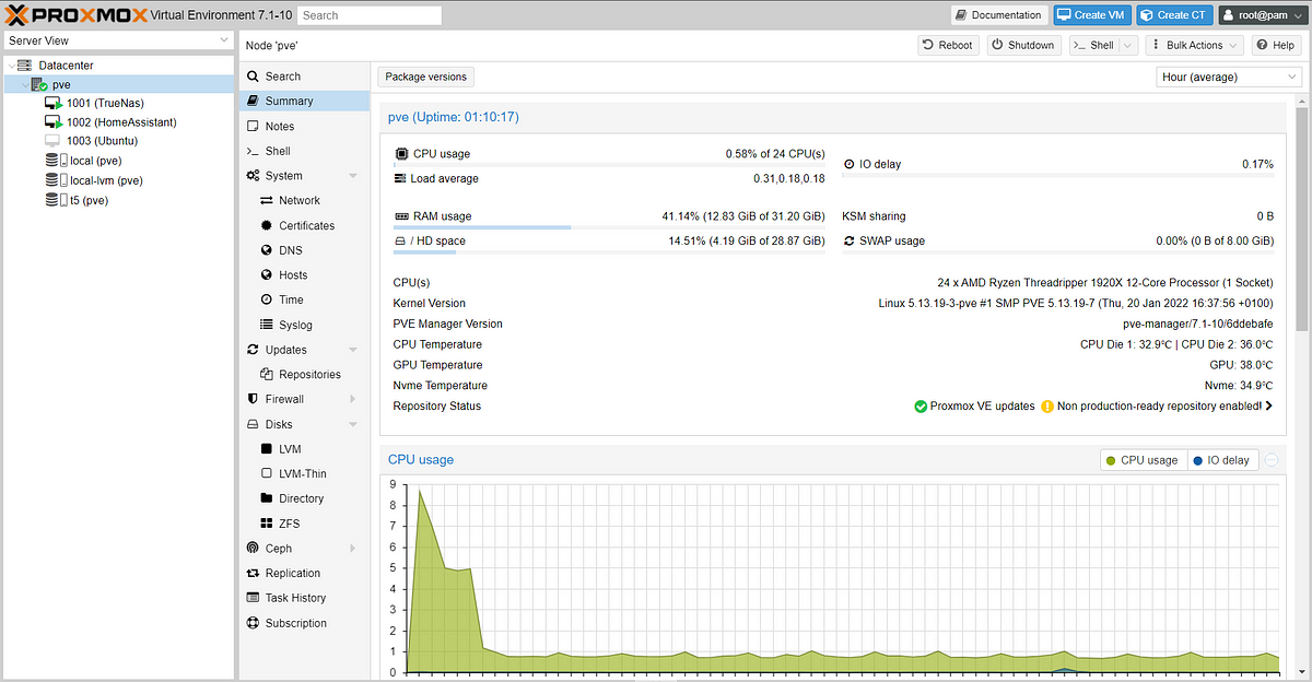 Add AMD CPU, GPU, Nvme temperature monitoring to Proxmox 7 | by Phan Nhân |  Help-14 | Medium