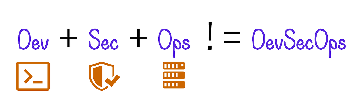 Dev + Sec + Ops ! = DevSecOps. Security vendors and code scientists ...
