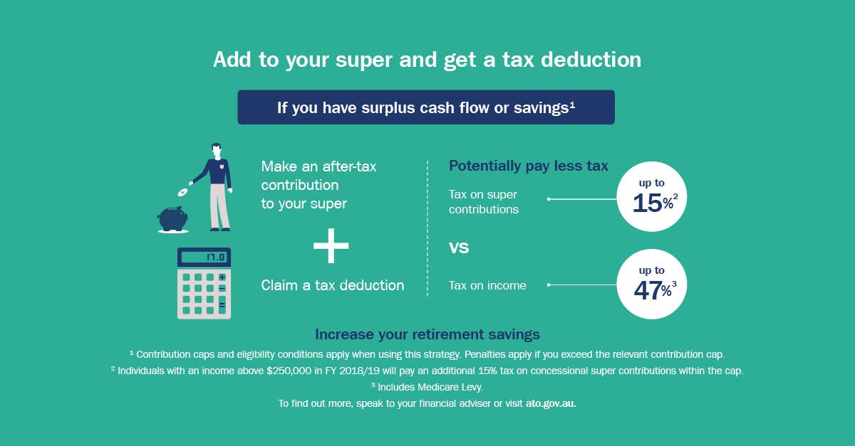 5 Actionable Strategies To More Super, Less Tax In 2019 | By Magneq Money  Blog | Magneq Money Blog | Medium