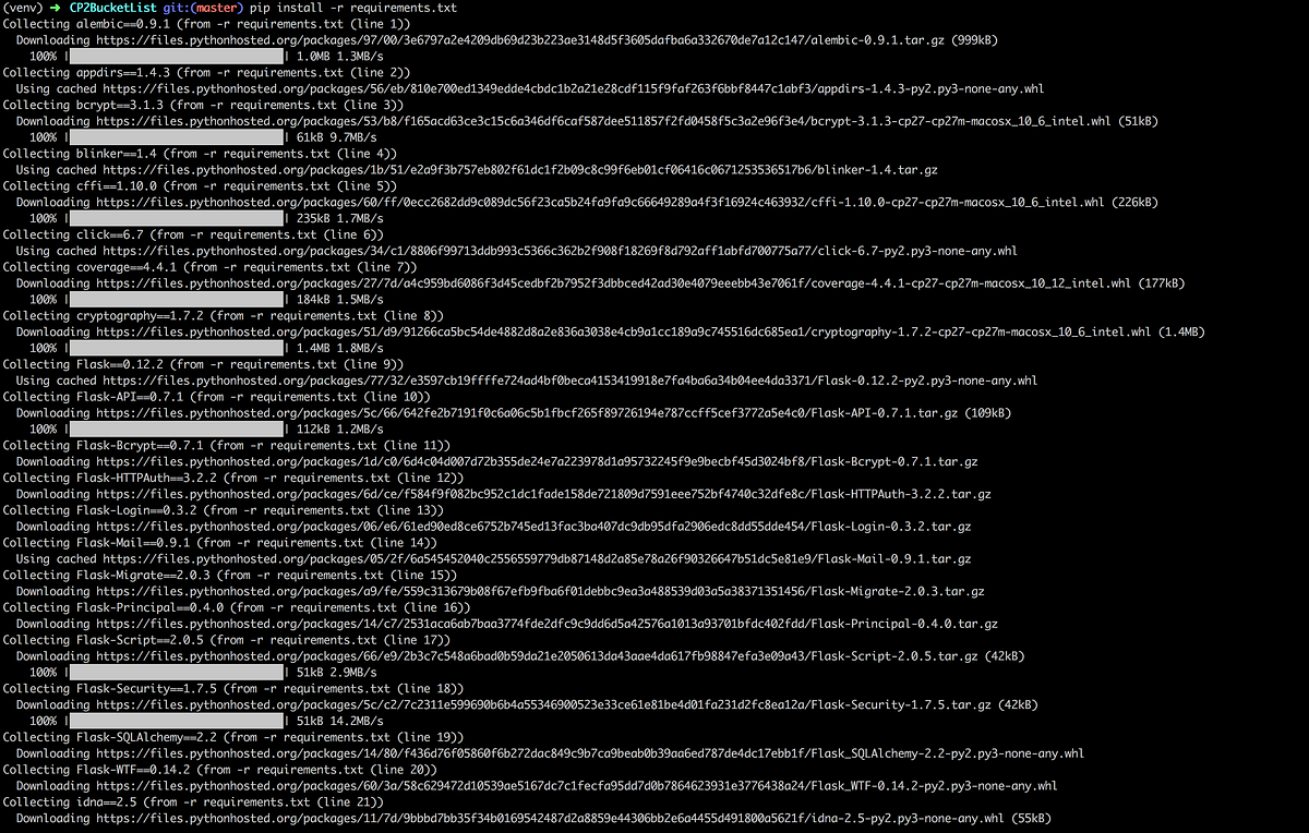 Creating A REST Flask Application — Part2 by Ahmed Yusuf Medium