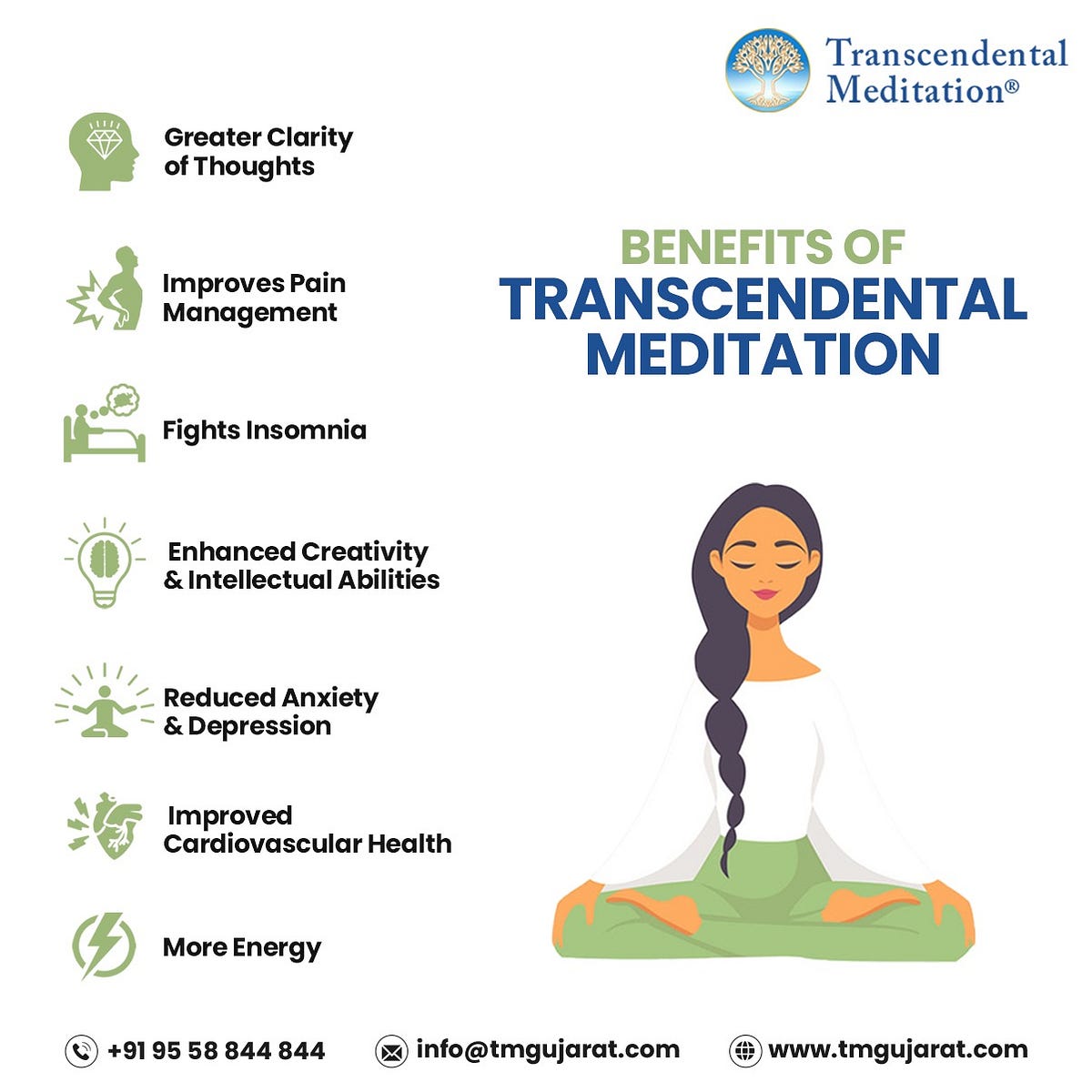 What is TM (Transcendental Meditation)? | by TMGujarat | Oct, 2022 | Medium