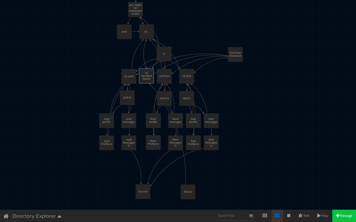 Using Harlowe 3.0 in Twine. I would rather stick with JavaScript… by