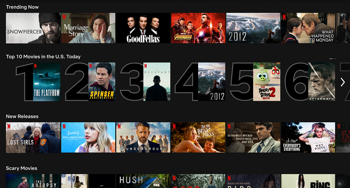 MOVIE RECOMMENDER SYSTEM USING CONTENT-BASED AND COLLABORATIVE ...