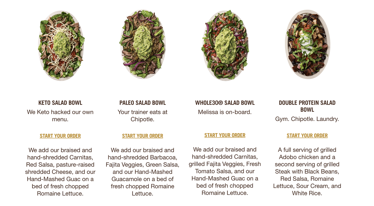 What Chipotle Just Taught Us About Packaging Digital Products by