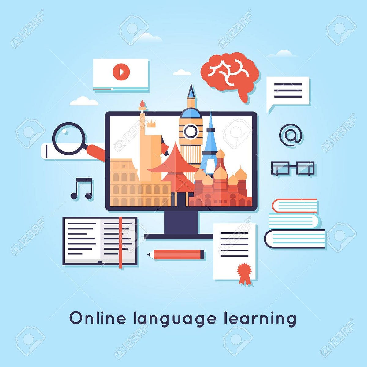 What you need to know about Online Language Schools by Jordaan Wihongi Medium