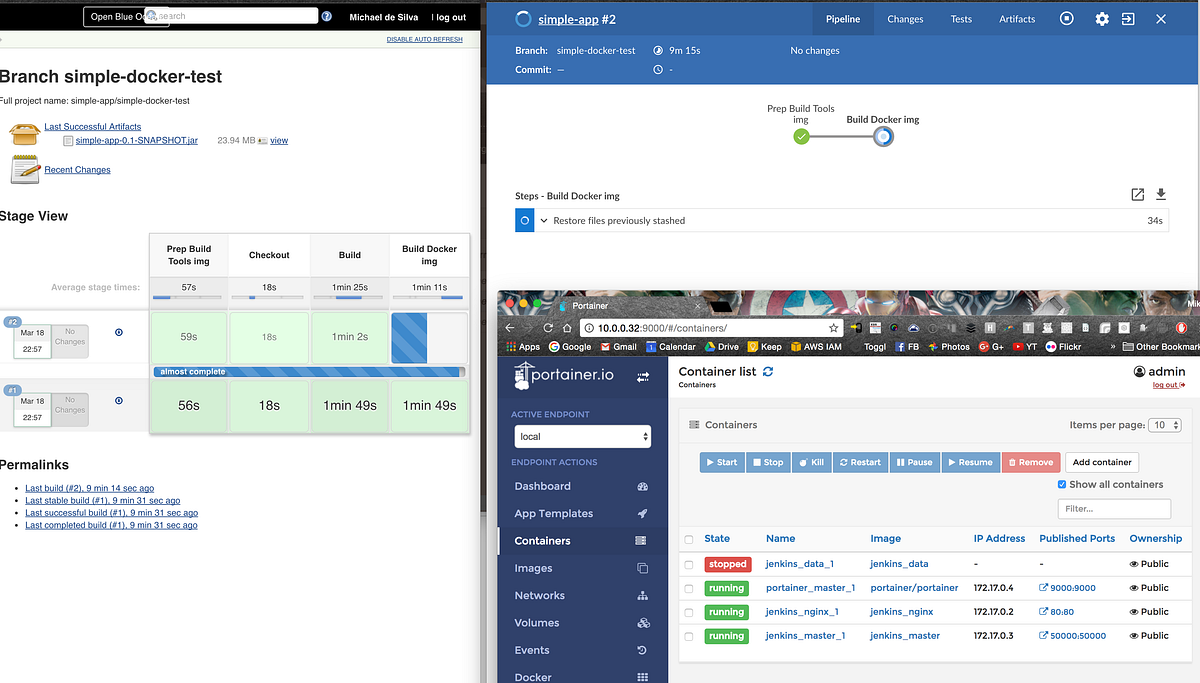 Ephemeral Docker Build Slaves with Jenkins by Michael de Silva Medium