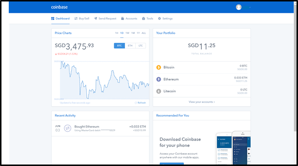Step 4 A Transferring Eth From Coinbase To Myetherwallet - 