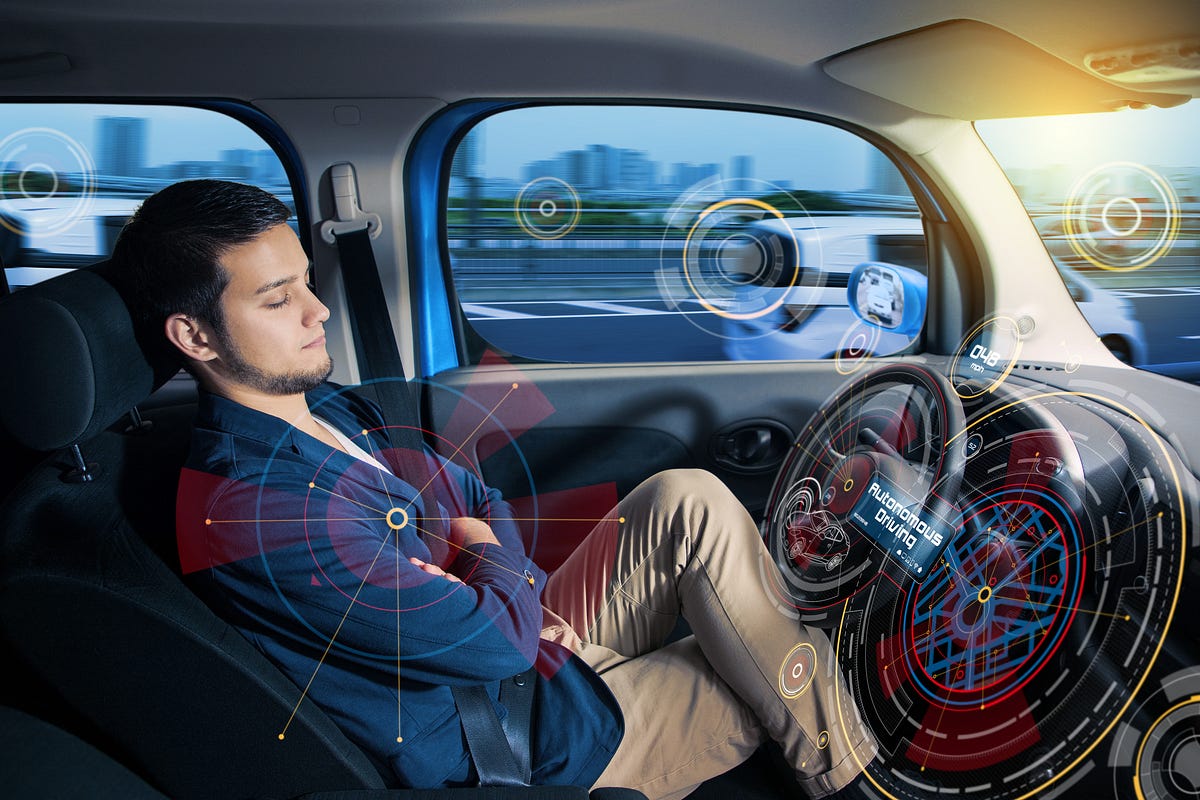 All Major SelfDriving Car Companies UNIKIE Medium