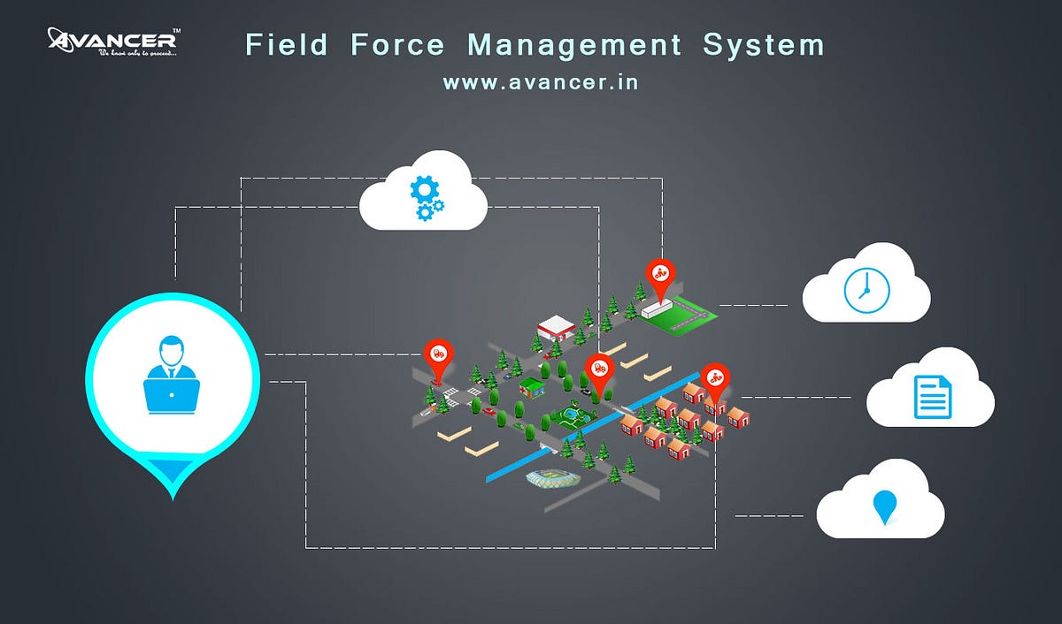 Field Force Management System Do You Really Need It? This Will Help