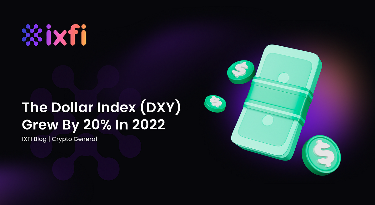 the-us-dollar-index-market-update-honda-civic-car