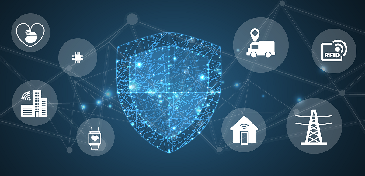 Asymmetric Cryptography With Python By Ashiq Ks Medium