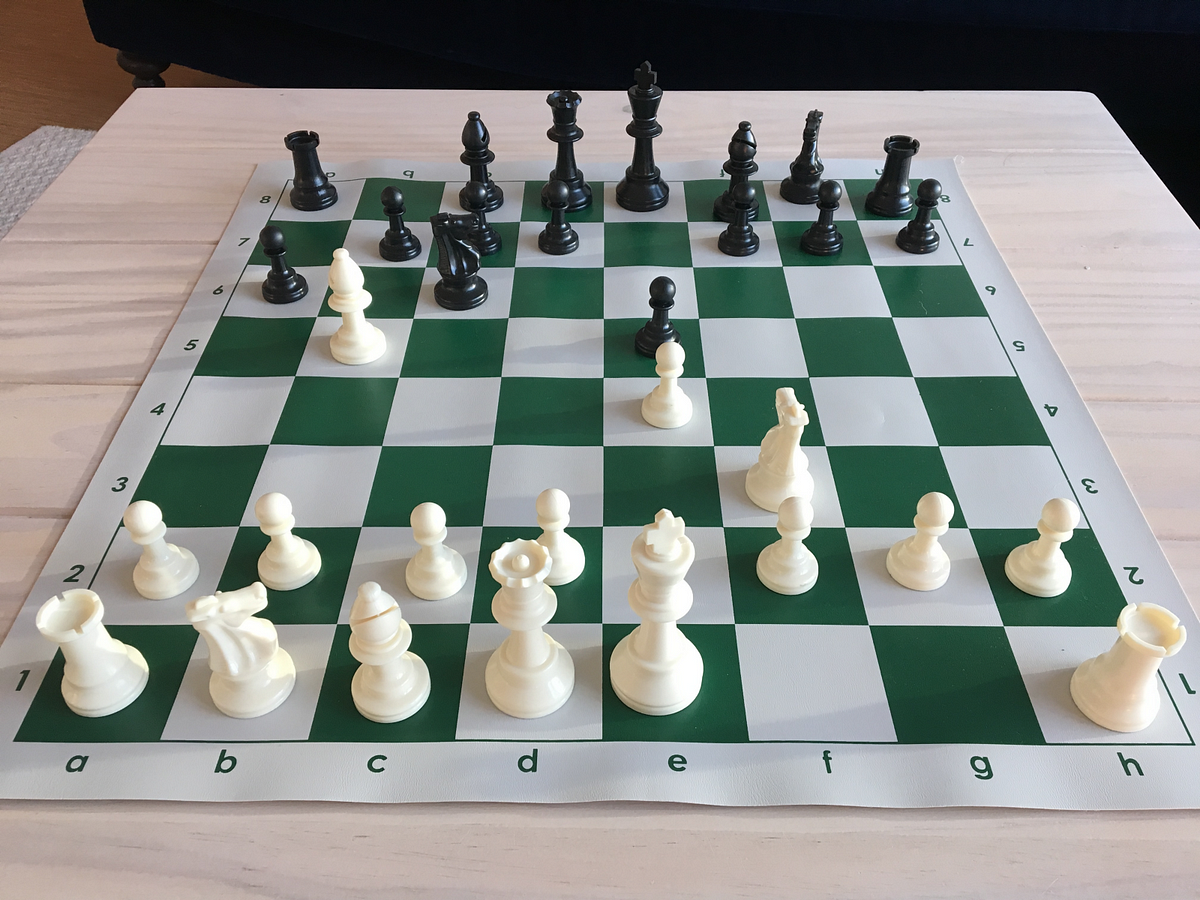 My Month Long Quest To Become A Chess Master From Scratch By Max Deutsch Medium