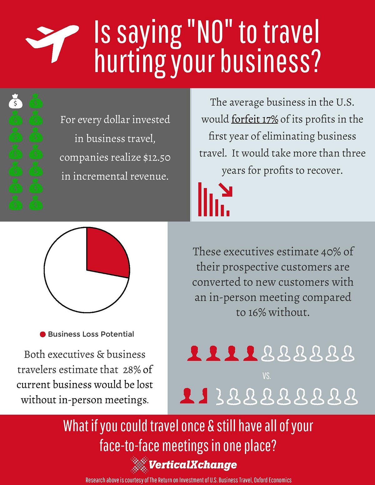Is Your Open Hours System Secretly Hurting Your Business? - jah64vq