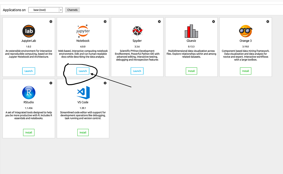 How to create virtual environment in Anaconda Python ? by Here We' Go