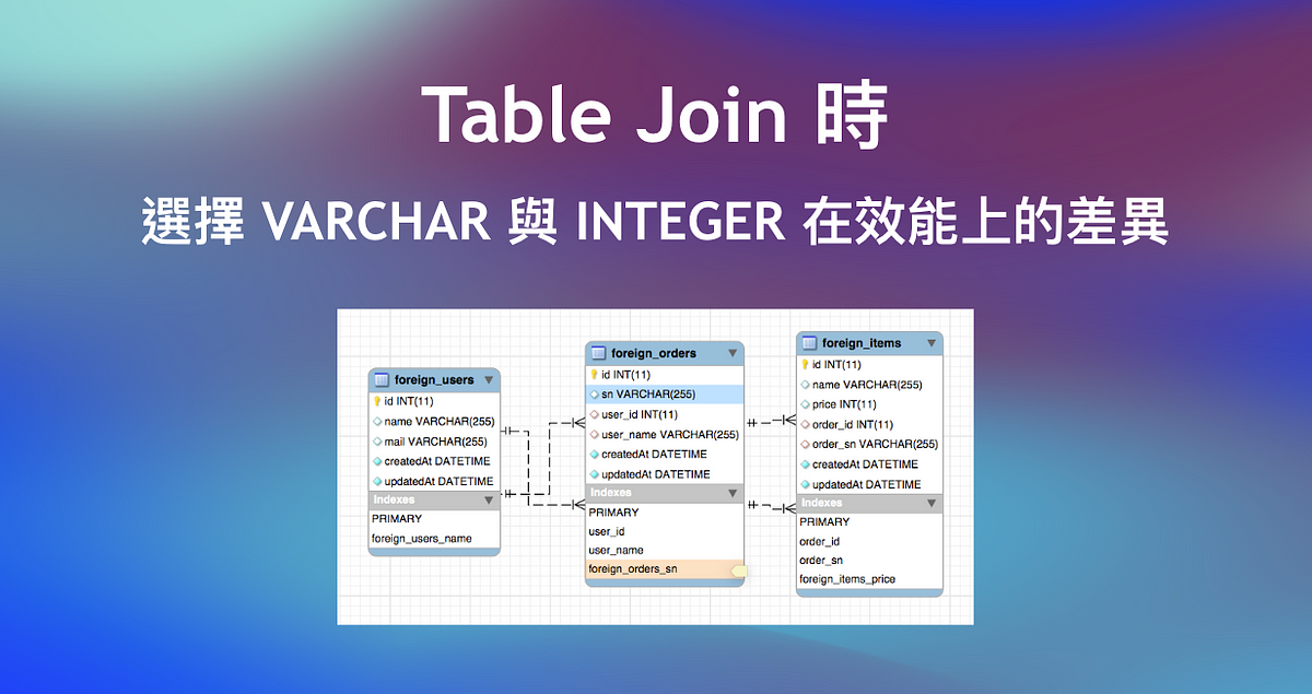 Table Join 時，選擇文字欄位（VARCHAR）與數值欄位（INTEGER）在效能上的差異