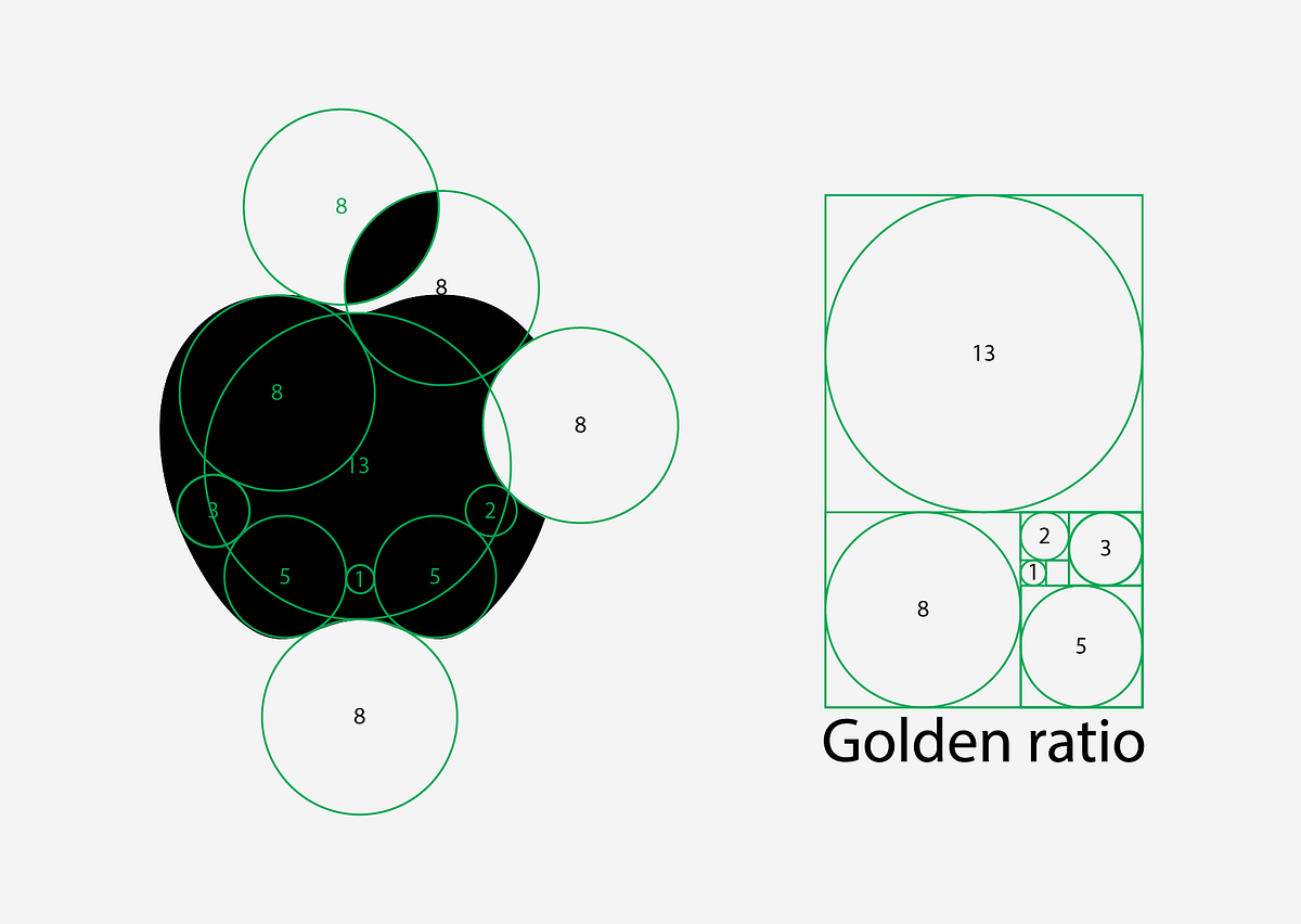 8 Tips To Design A Notorious Logo By Matt Lecours Medium 8 Tips To Design A Notorious Logo By Matt Lecours Medium