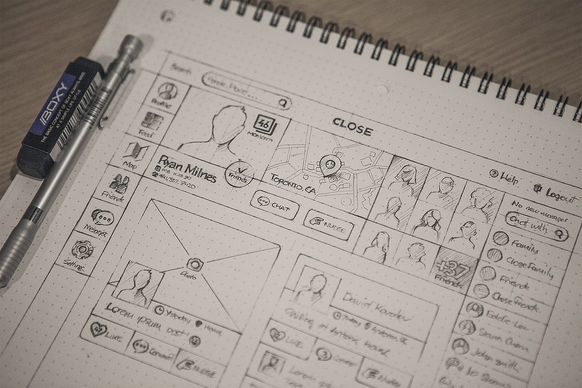 Quality Wireframes Inspiration Via Muzli By Muzli Muzli Design Inspiration