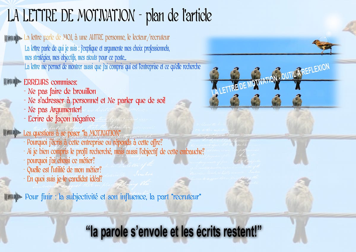 squelette lettre de motivation