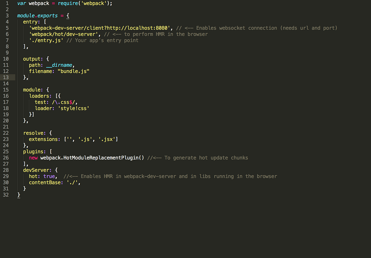 Webpack's HMR & React-Hot-Loader — The Missing Manual | by rajaraodv |  Medium