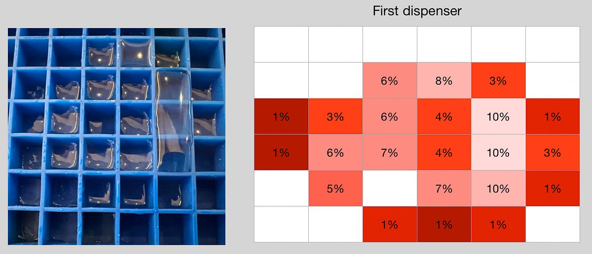 Shower Screen Deep Dive on a Decent Espresso Machine  by Robert McKeon 