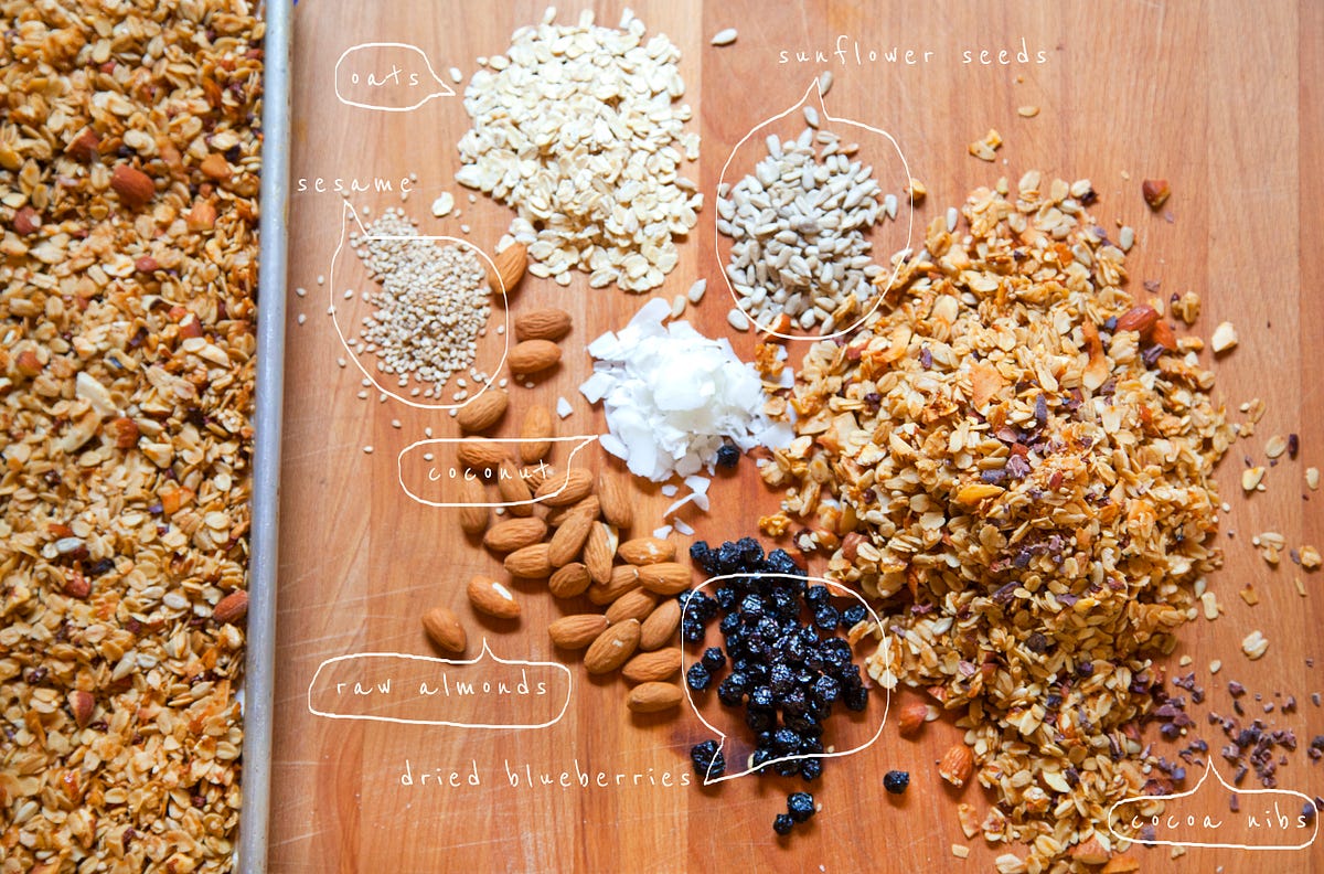 Granola for Life. Cause you can’t stop and you won’t stop… by Granola 4 Life Medium