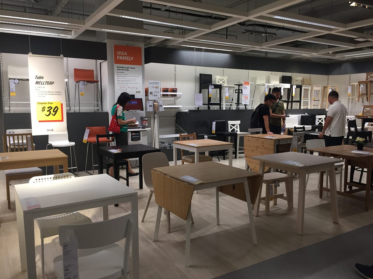 Shopping at IKEA with Easy Check Out— UX Case Study by Karling Ho UX