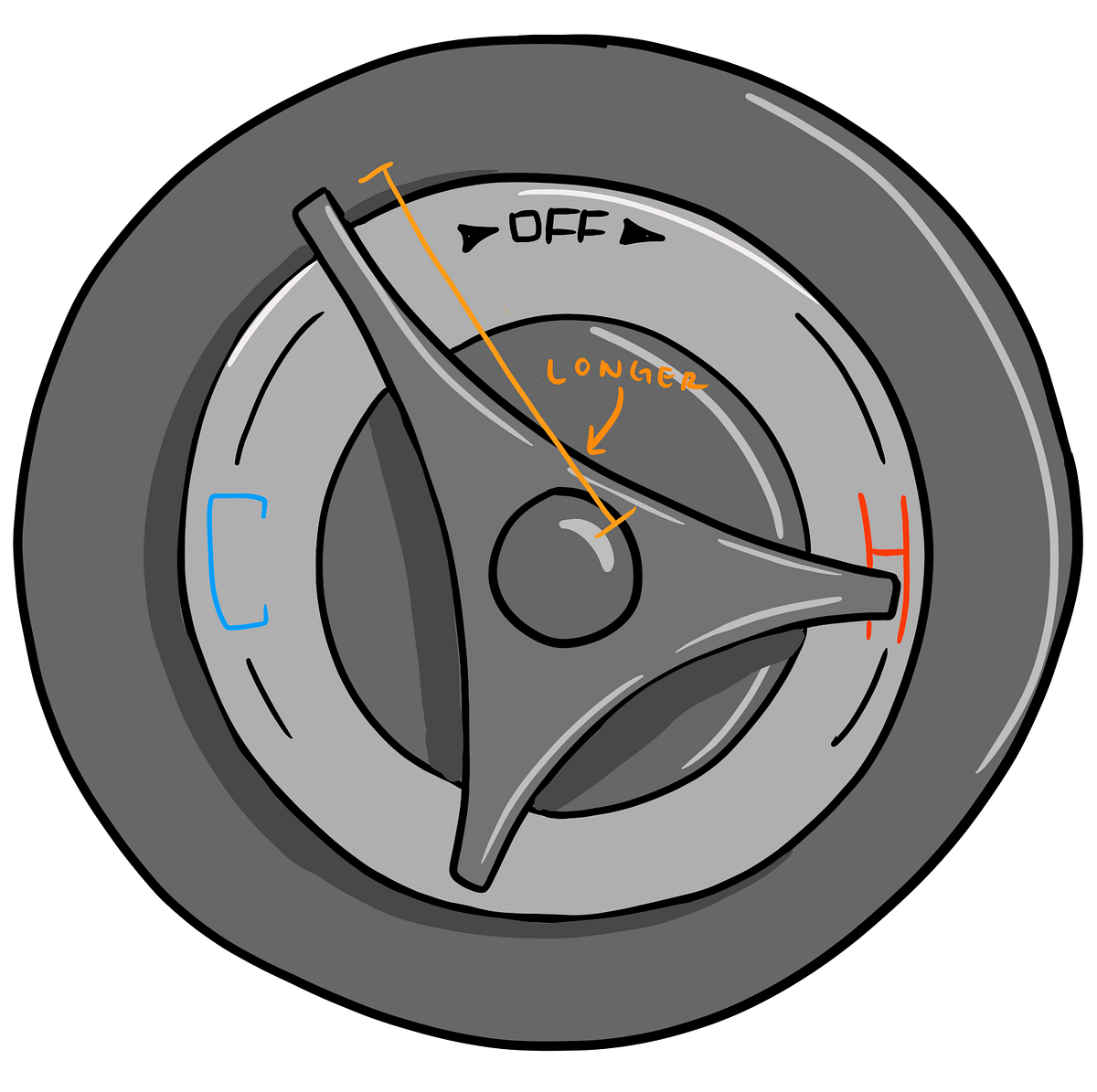 Dorm Shower Knobs are Confusing. How far should I be turning?? ( by