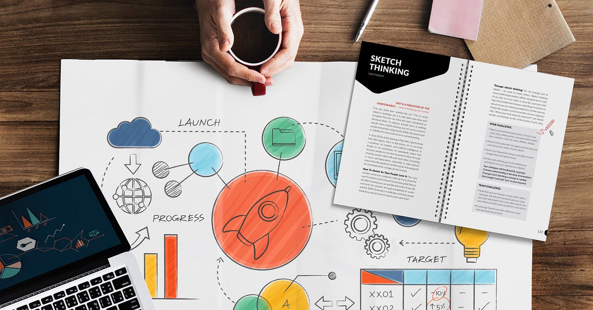 How to unlock your creativity and share your ideas  by Raj Hayer 