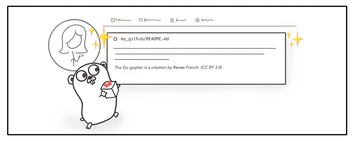 Go Automate Your GitHub Profile README