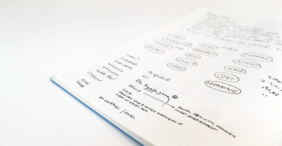 Picking The Right Name For Your Indie Game By Wouter Walmink Medium