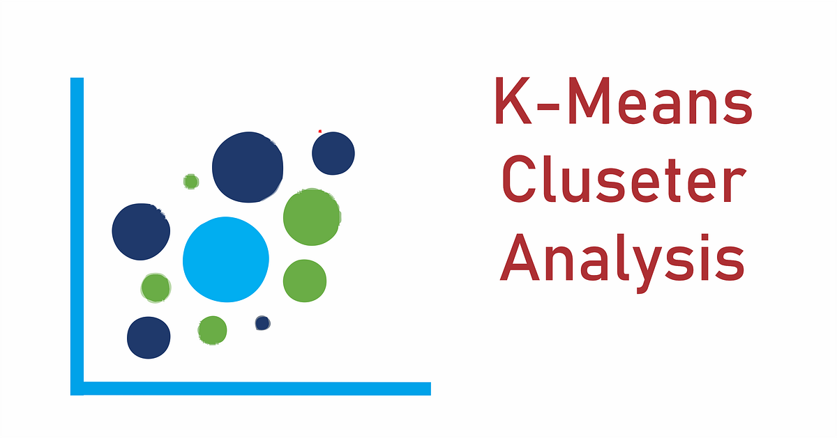 Introduction To K Means Clustering Algorithm In Python By Halima