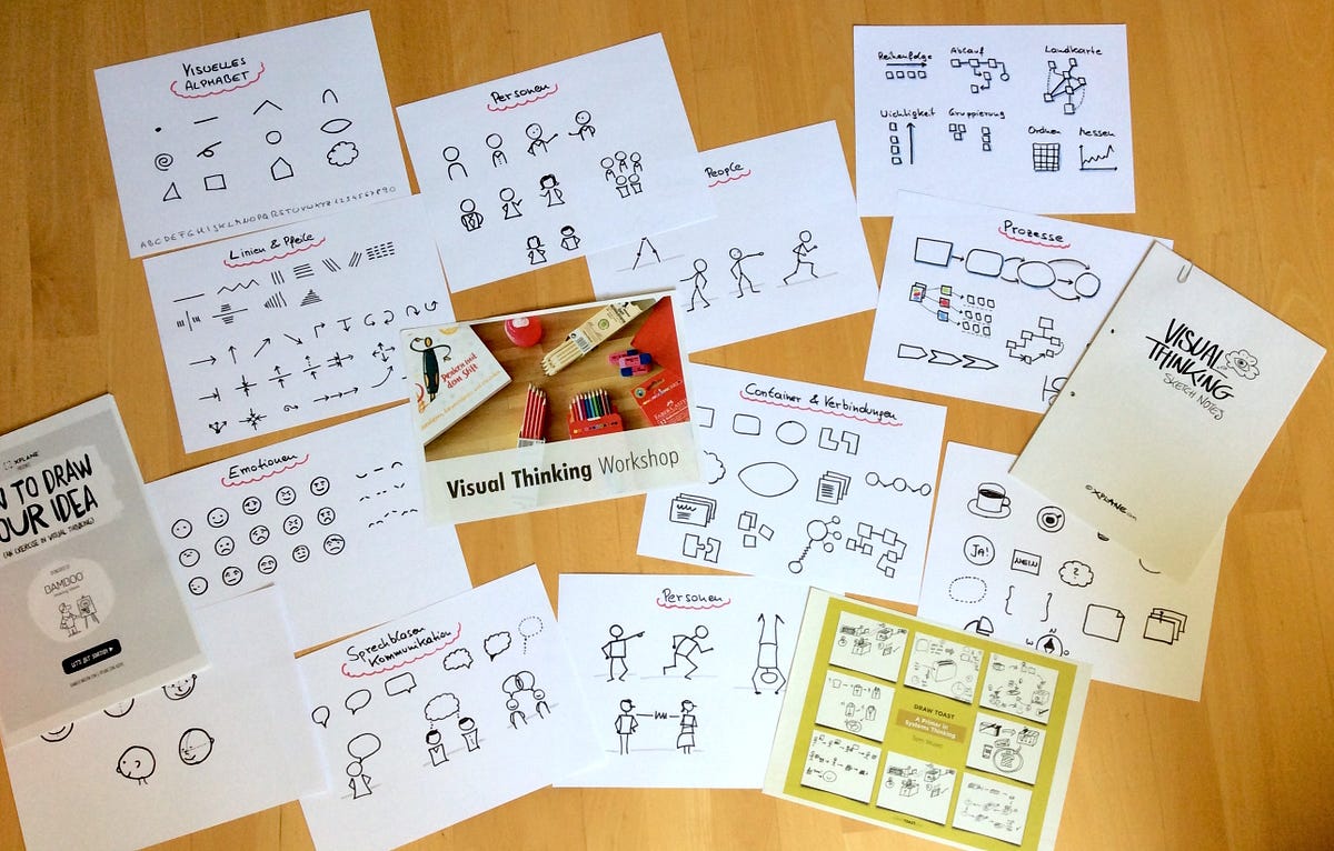Das war der Visual Thinking Workshop | by The Thinking Company | Medium