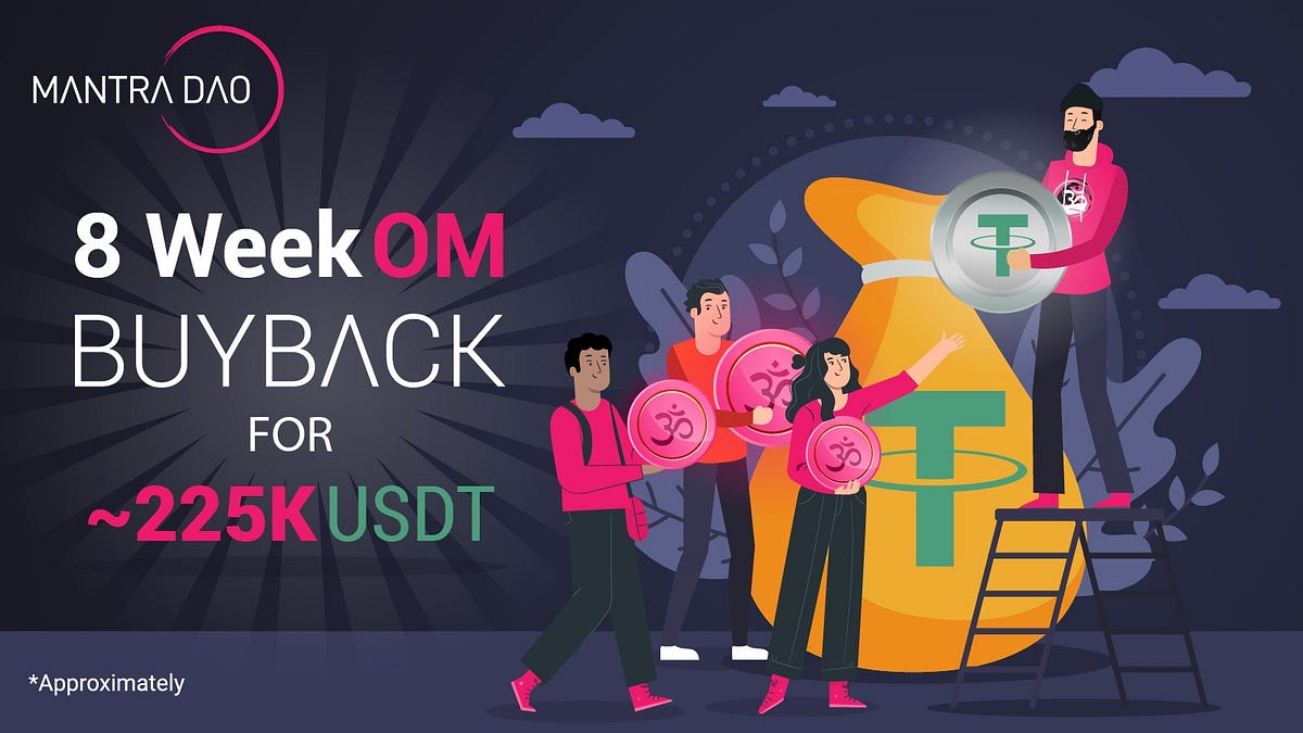 8 weeks' worth of OM buyback for~225K USDT!