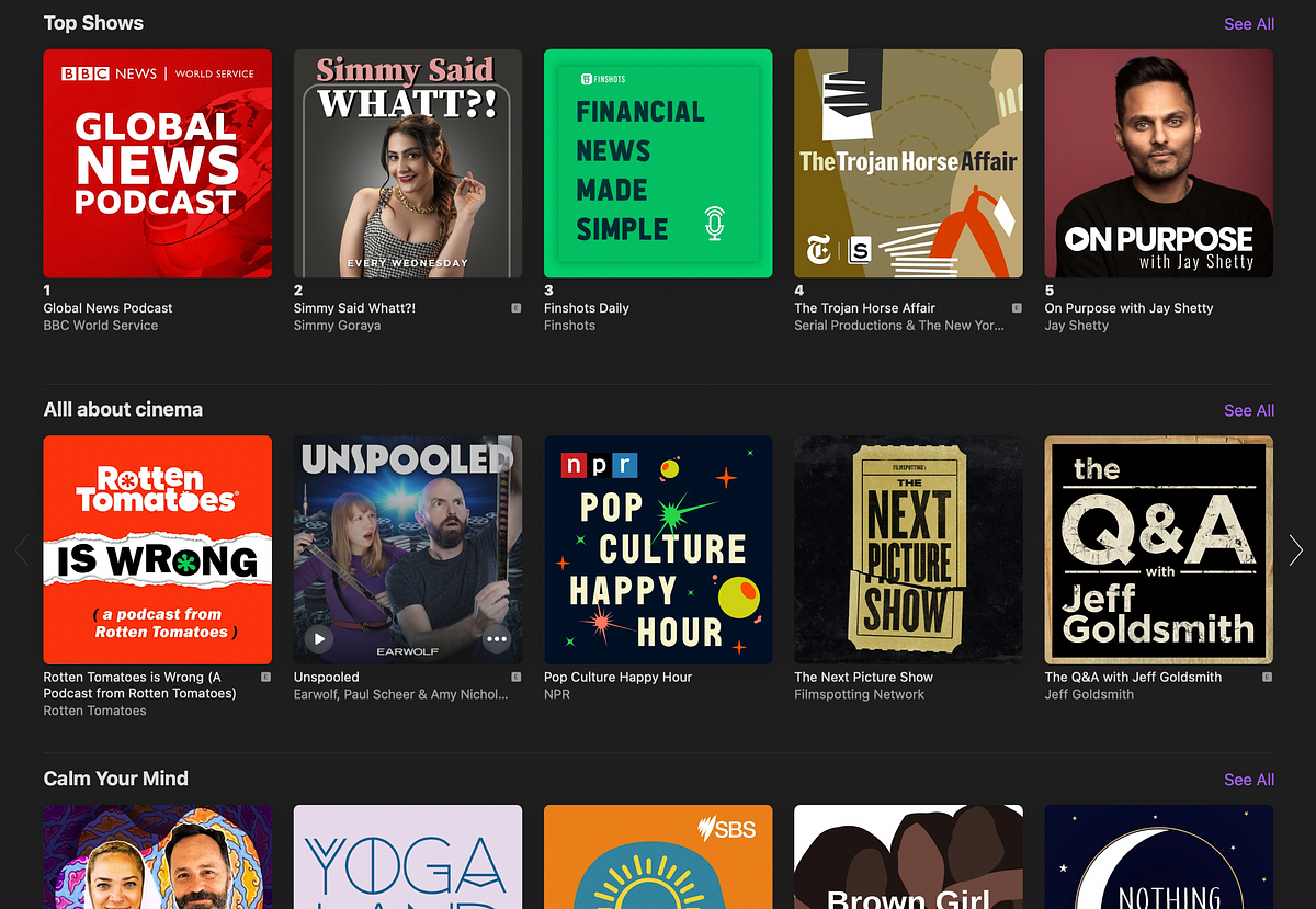 How to Start a Podcast in 2022 | The Complete Guide [Step-By-Step] | by ...