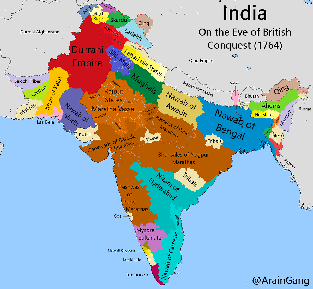 India On The Eve Of British Conquest By Araingang Medium