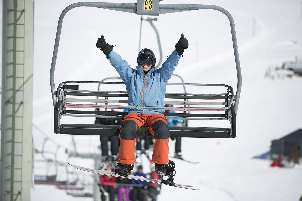 Snowboarding and Skiing Safety Tips The Shortform Medium