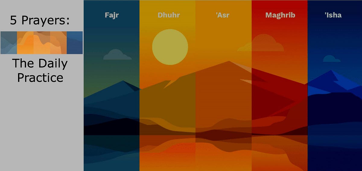 timings-of-the-5-daily-prayers-in-islam-by-dr-saad-medium