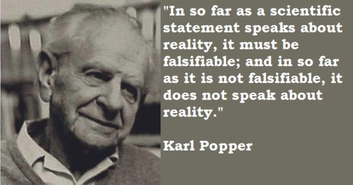 Does Popper's Falsification Principle Itself Need to Be Falsifiable? | by  Paul Austin Murphy | Cantor's Paradise