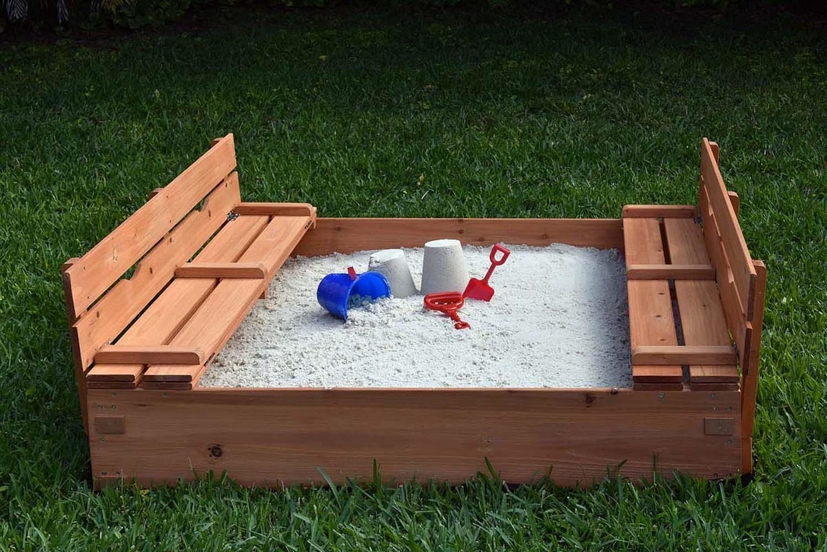 Fun With Python Play Experience A New Library That Makes By Joshua 