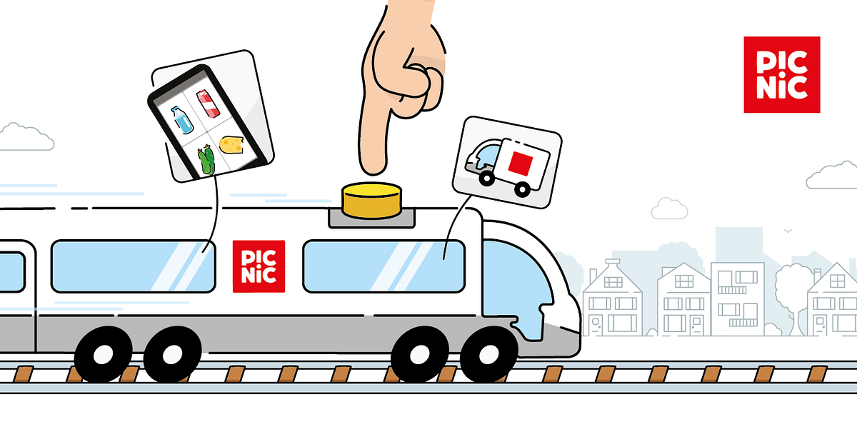 Tracking events inside React(-Native) applications using HOCs