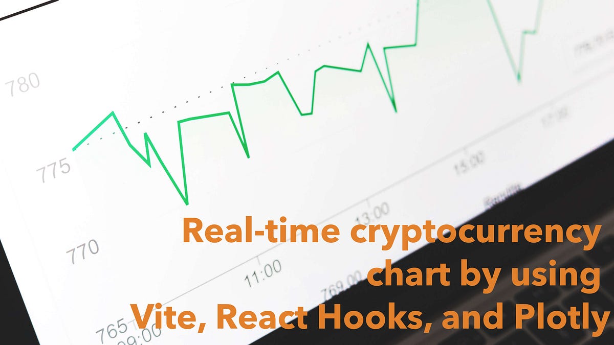 How To Make A Basic Cryptocurrency Chart App With Near Real Time Updating By Using React Hooks And Plotly By Truong Phan Apr 2021 Itnext